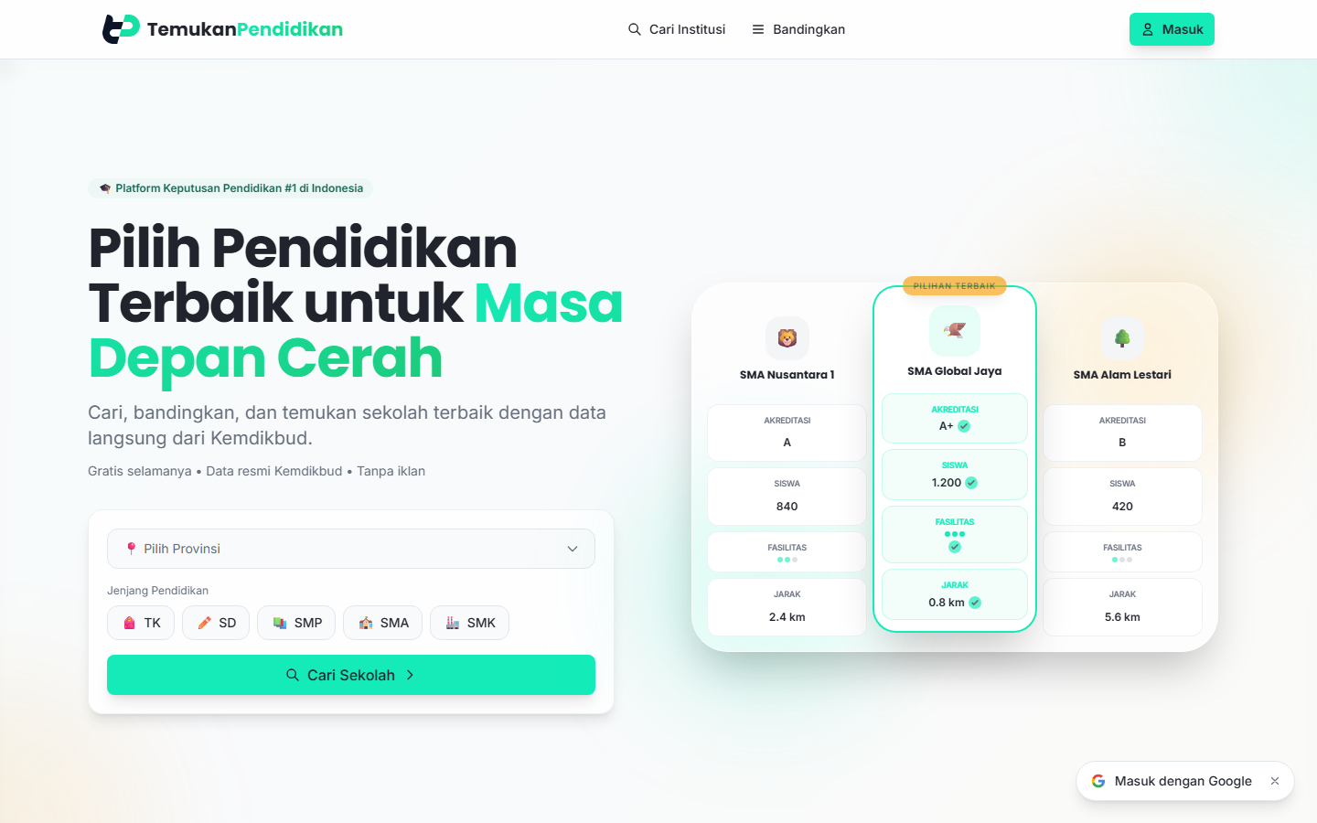 TemukanPendidikan.id in action